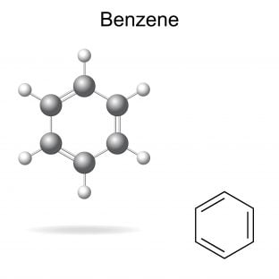 Veja os itens da Portaria do benzeno que já estão em vigor