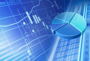 Custo dos combustíveis