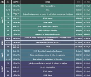 Sindicato oferece diversas capacitações no primeiro semestre
